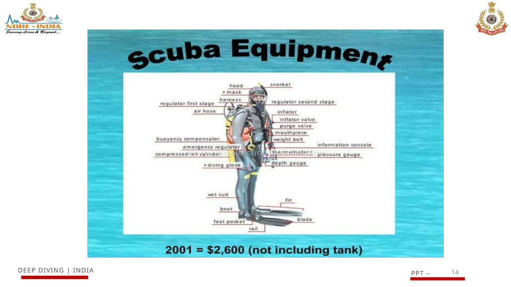 1 SCUBA AND ITS MAINTENANCE OBJECTIVE After - slide 14 of 42