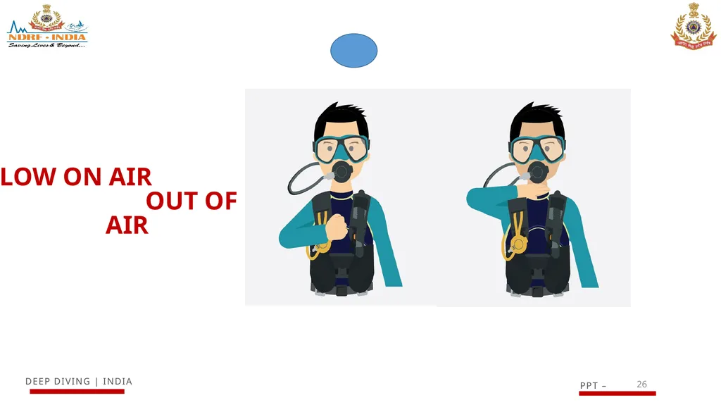 1 SCUBA AND ITS MAINTENANCE OBJECTIVE After - slide 26 of 42