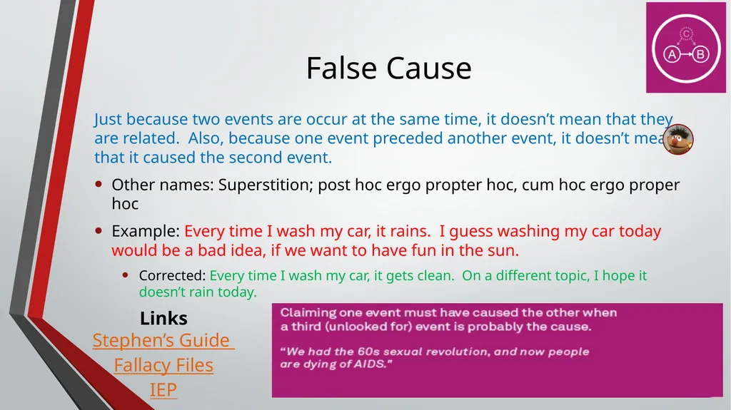 Inductive Arguments: Fallacies ID1050– - slide 15 of 17