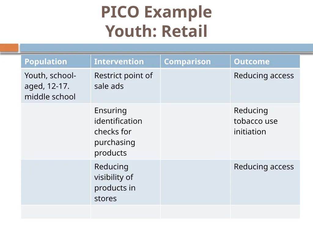 Selecting strategies to prevent and reduce TOBACCO - slide 51 of 85