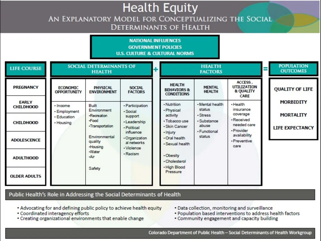 Selecting strategies to prevent and reduce TOBACCO - slide 19 of 85