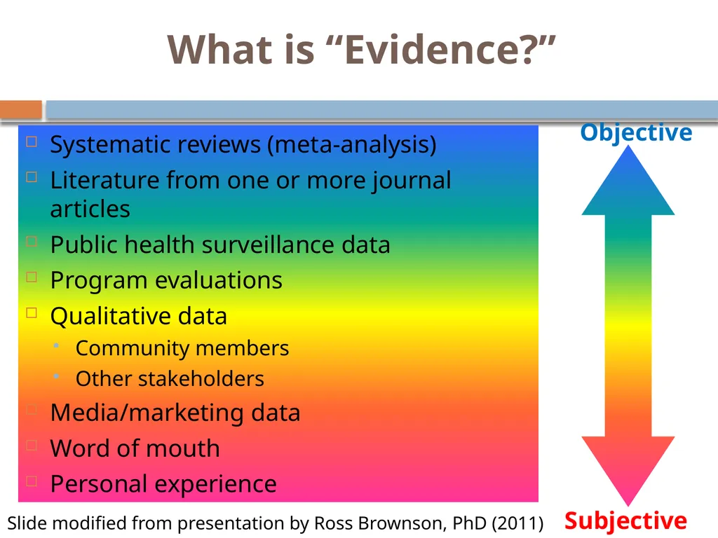 Selecting strategies to prevent and reduce TOBACCO - slide 42 of 85
