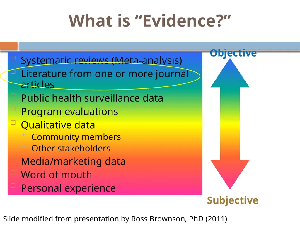 Selecting strategies to prevent and reduce TOBACCO - slide 60 of 85