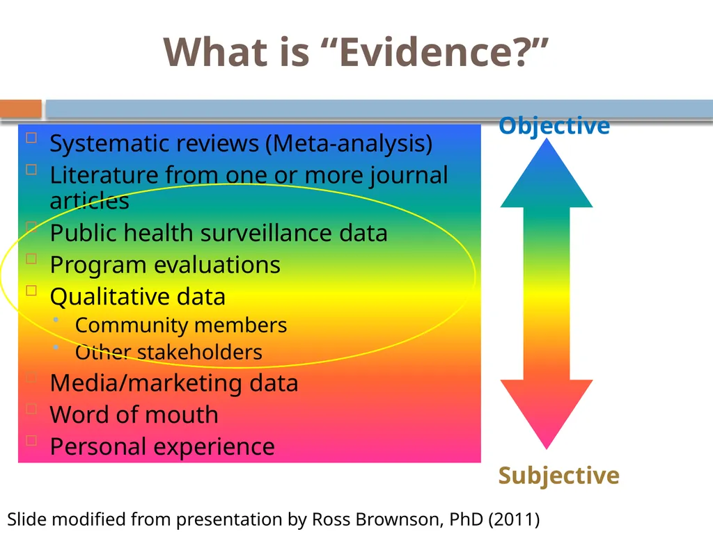 Selecting strategies to prevent and reduce TOBACCO - slide 64 of 85