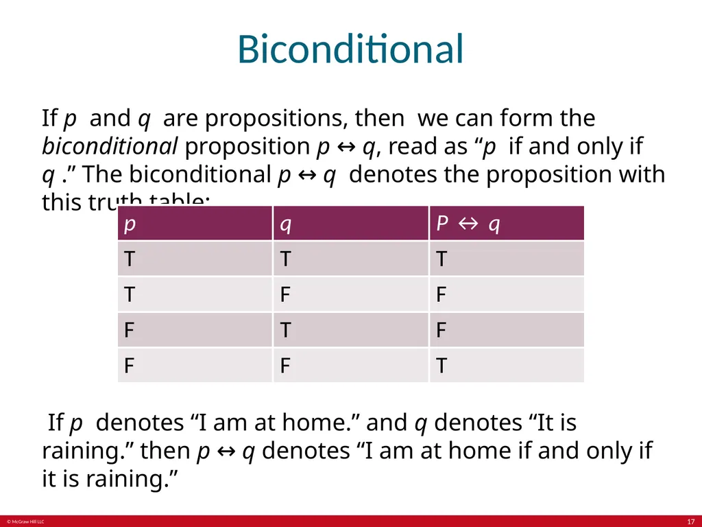 The Foundations: Logic and Proofs Chapter 1, Part - slide 17 of 64