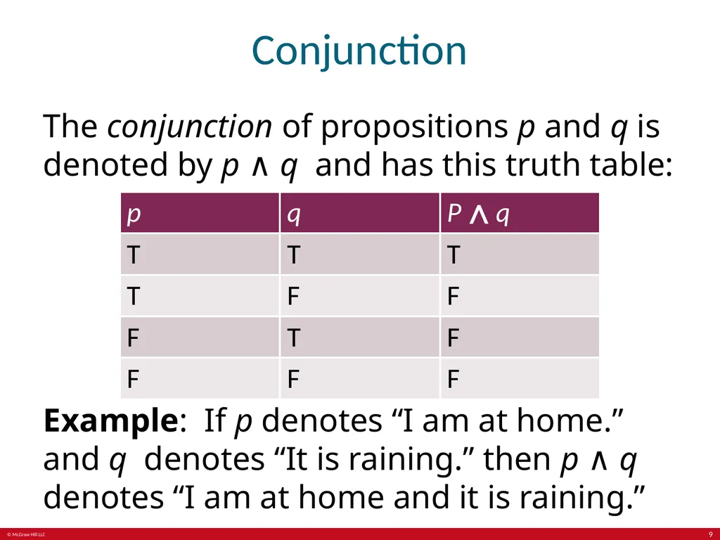The Foundations: Logic and Proofs Chapter 1, Part - slide 9 of 64