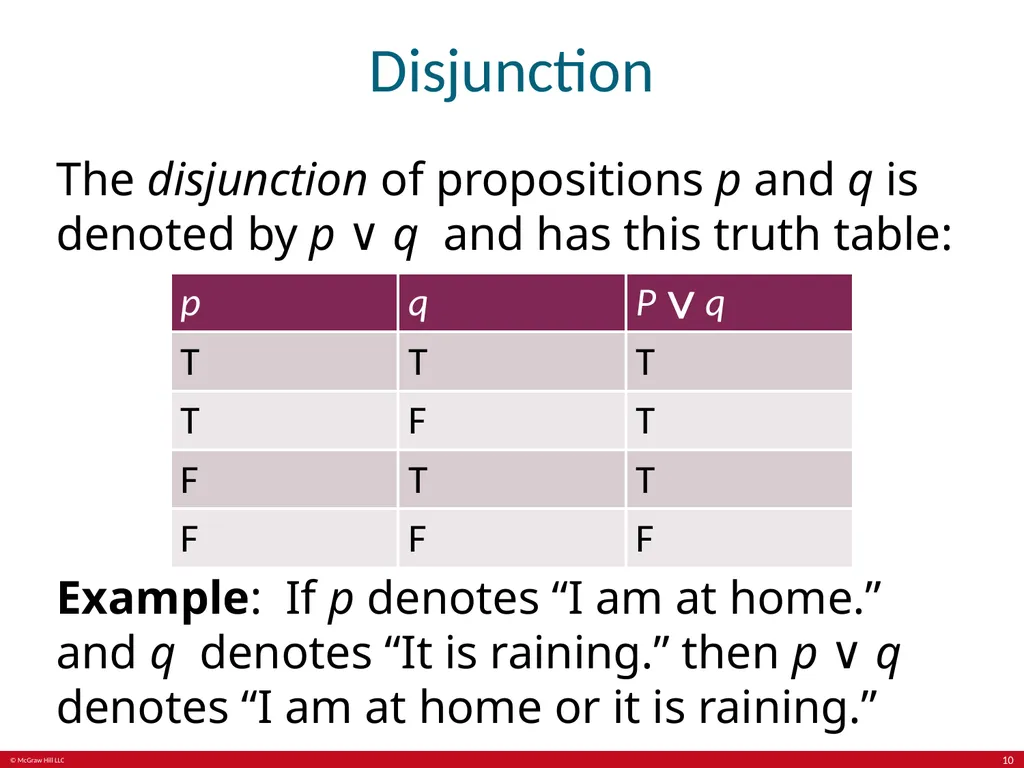 The Foundations: Logic and Proofs Chapter 1, Part - slide 10 of 64