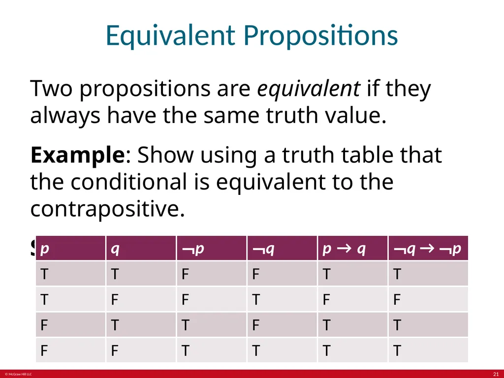 The Foundations: Logic and Proofs Chapter 1, Part - slide 21 of 64