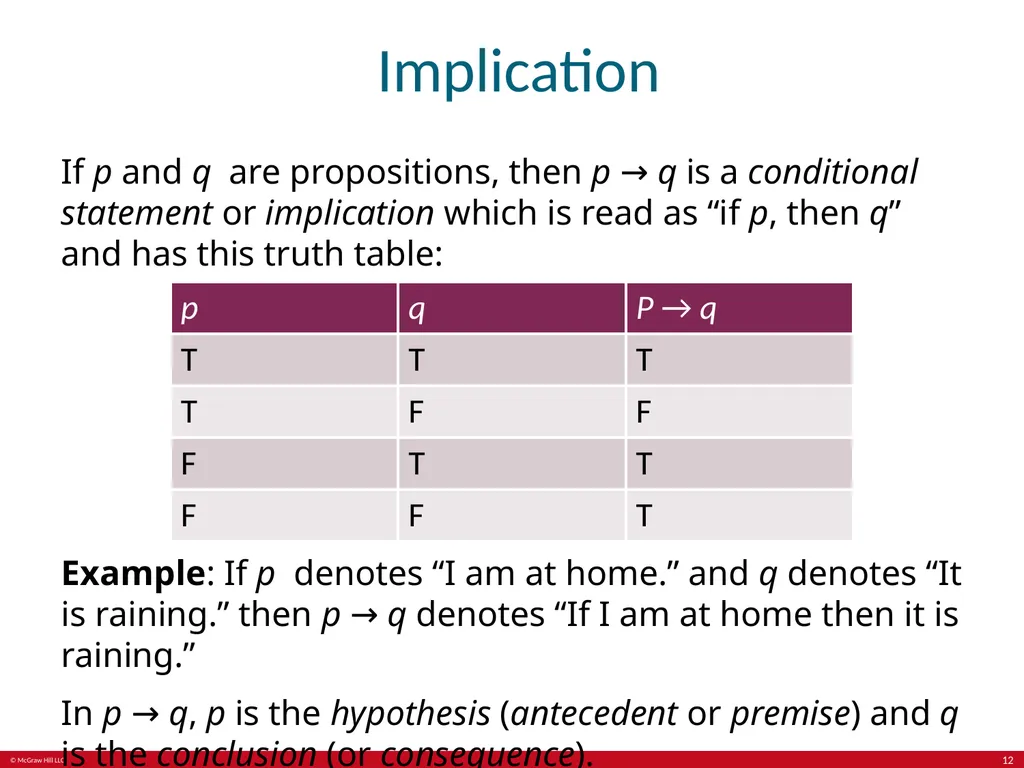 The Foundations: Logic and Proofs Chapter 1, Part - slide 12 of 64