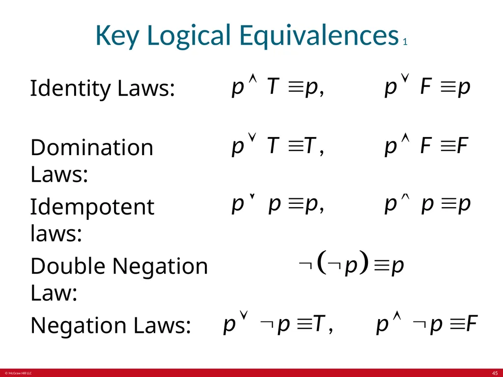 The Foundations: Logic and Proofs Chapter 1, Part - slide 45 of 64