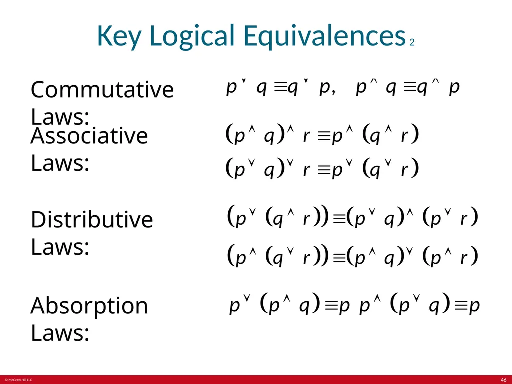 The Foundations: Logic and Proofs Chapter 1, Part - slide 46 of 64
