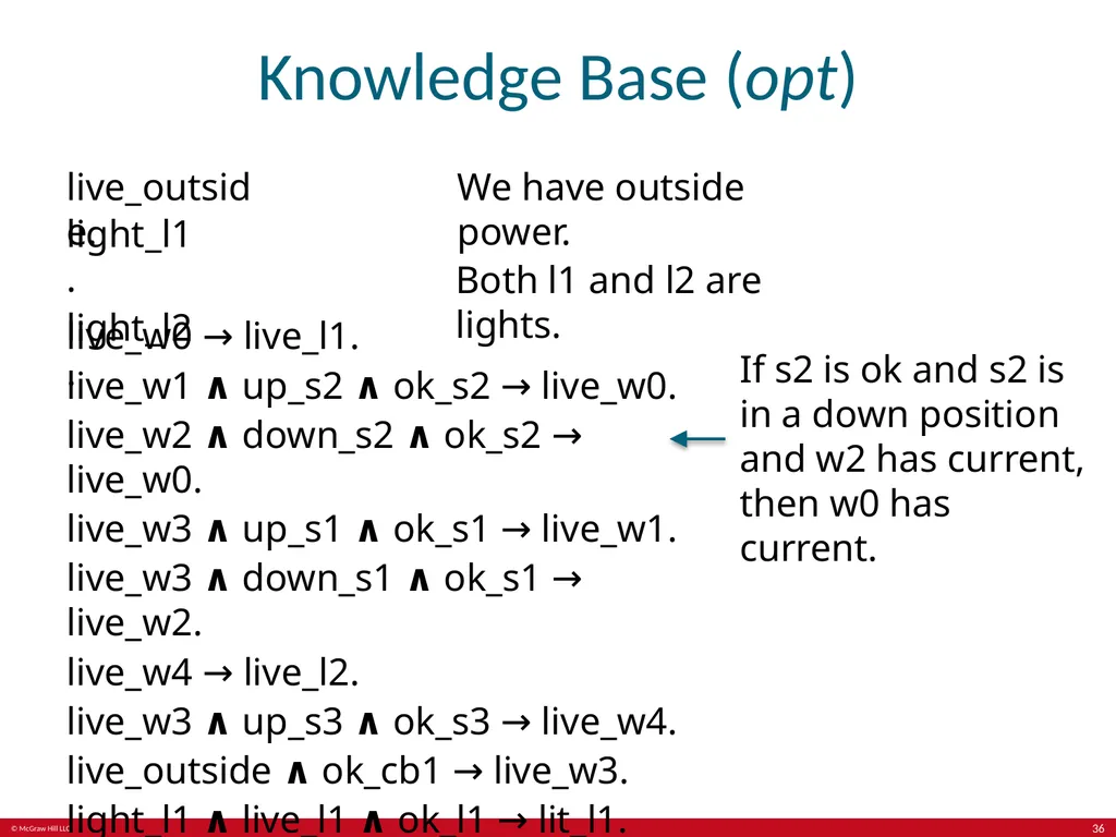 The Foundations: Logic and Proofs Chapter 1, Part - slide 36 of 64