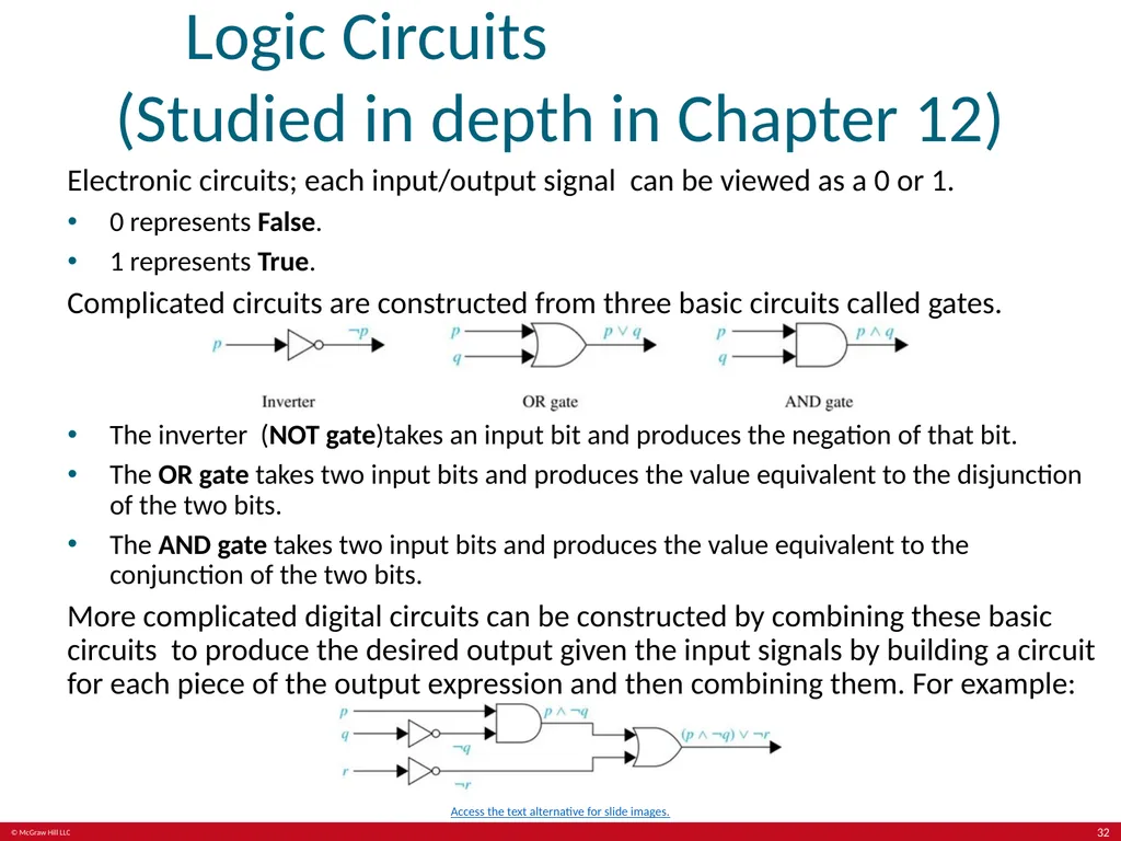 The Foundations: Logic and Proofs Chapter 1, Part - slide 32 of 64