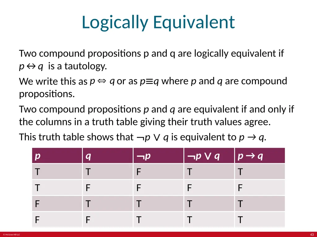 The Foundations: Logic and Proofs Chapter 1, Part - slide 43 of 64