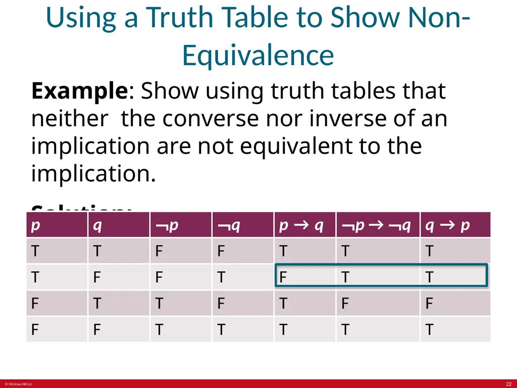 The Foundations: Logic and Proofs Chapter 1, Part - slide 22 of 64
