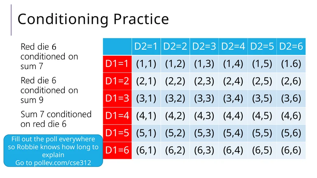 Conditional Probability CSE 312 Spring 21 Lecture - slide 19 of 34