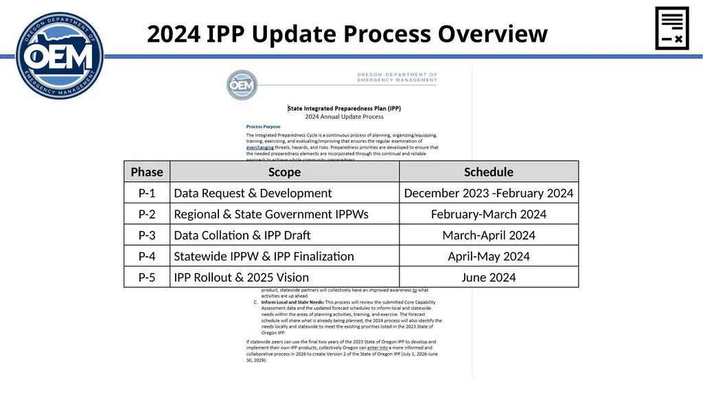 Integrated Preparedness Plan Workshop (IPPW) - slide 42 of 43