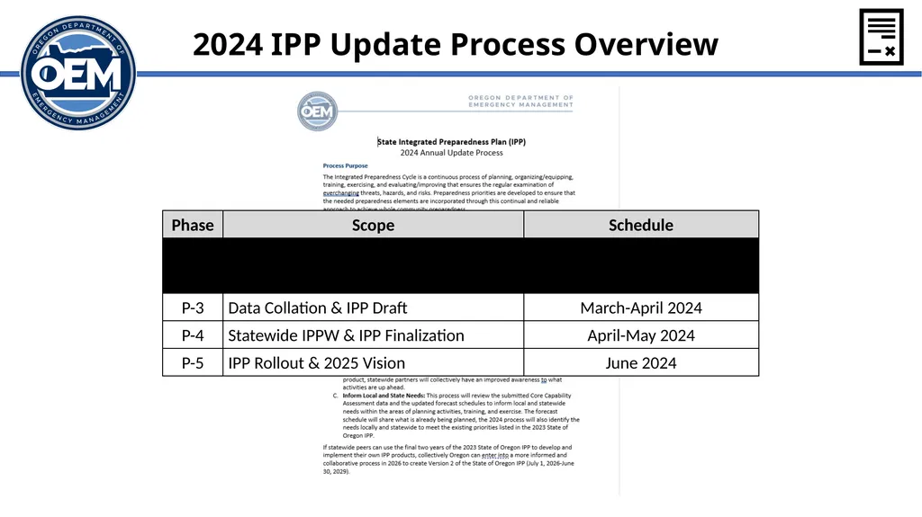 Integrated Preparedness Plan Workshop (IPPW) - slide 43 of 43