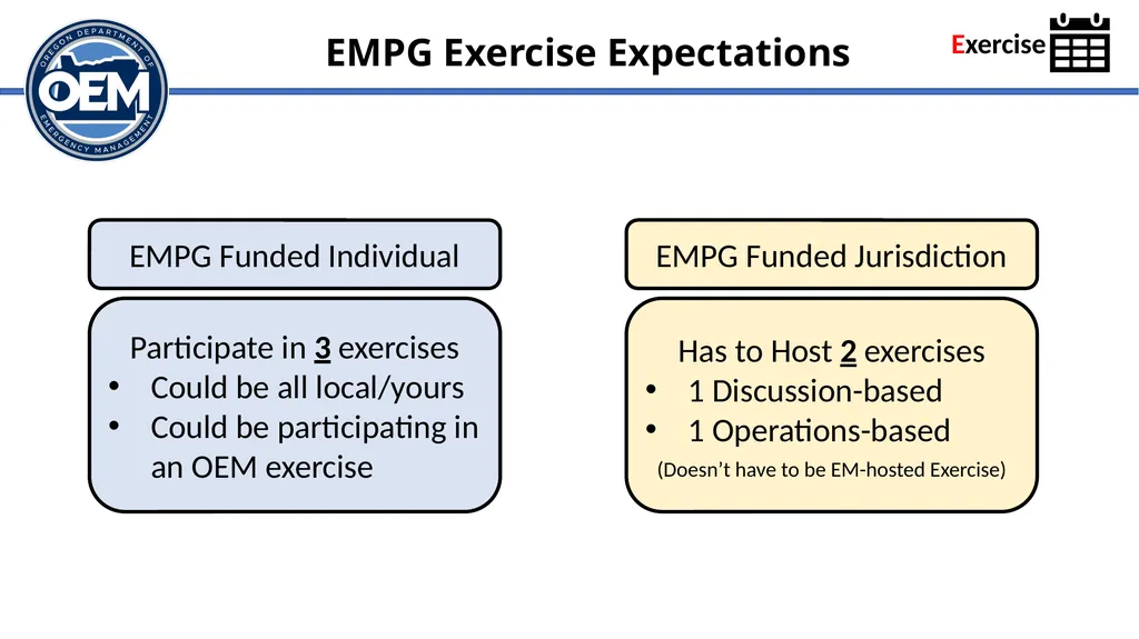 Integrated Preparedness Plan Workshop (IPPW) - slide 30 of 43