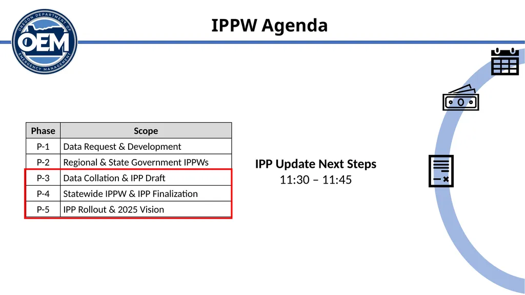 Integrated Preparedness Plan Workshop (IPPW) - slide 9 of 43