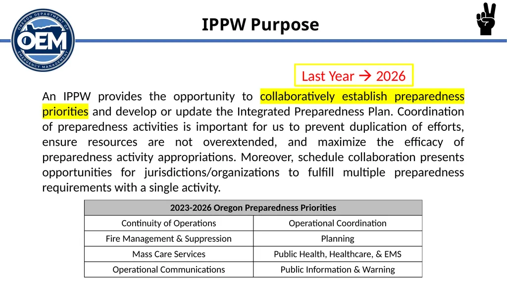 Integrated Preparedness Plan Workshop (IPPW) - slide 10 of 43