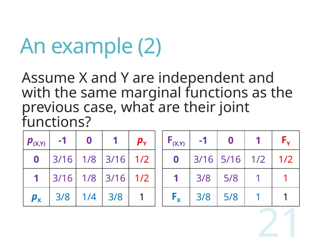 Probability and Statistics for Computer Scientists - slide 21 of 62