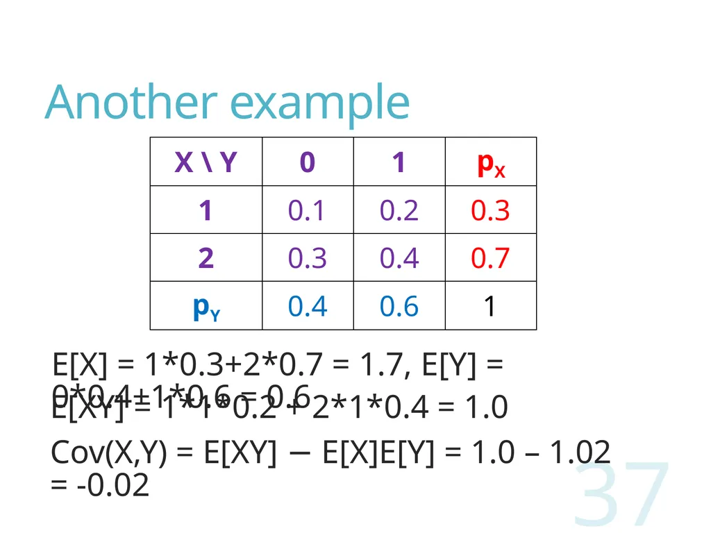 Probability and Statistics for Computer Scientists - slide 37 of 62