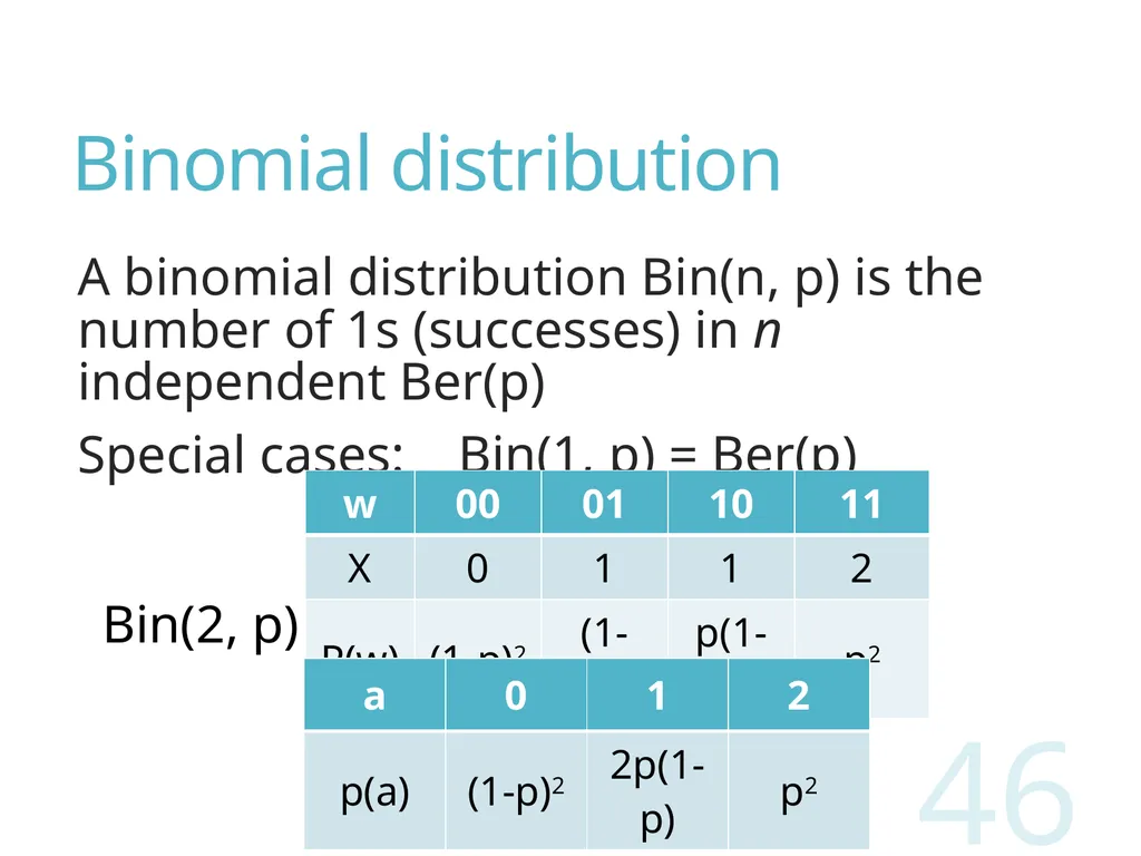 Probability and Statistics for Computer Scientists - slide 46 of 62