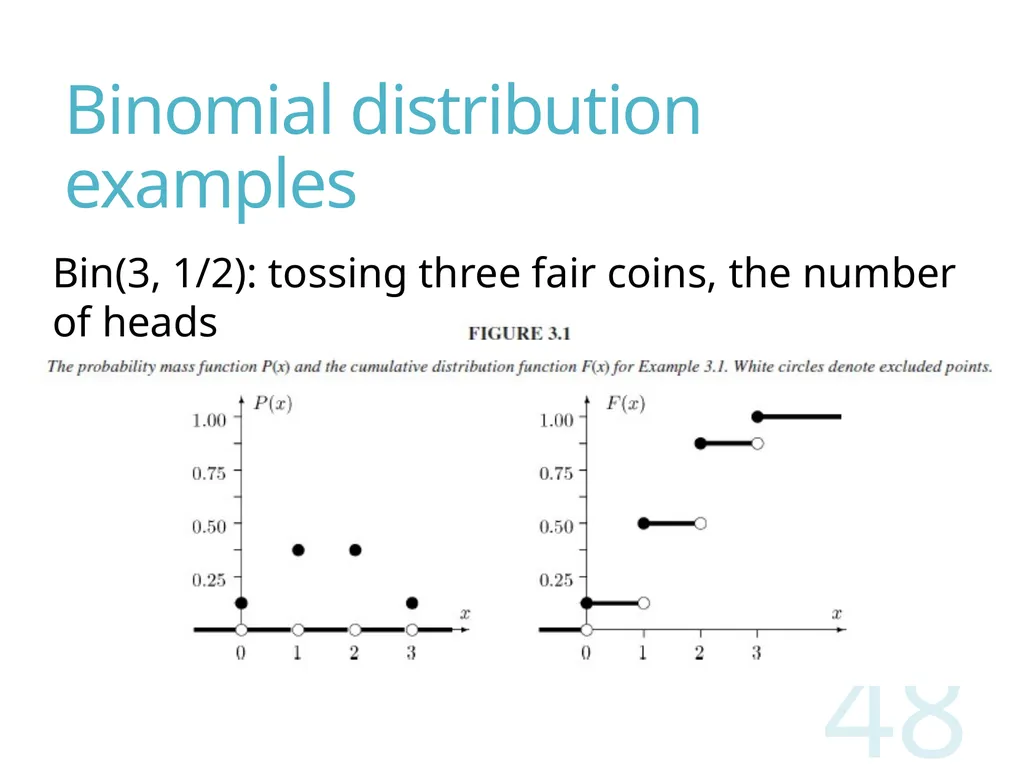 Probability and Statistics for Computer Scientists - slide 48 of 62
