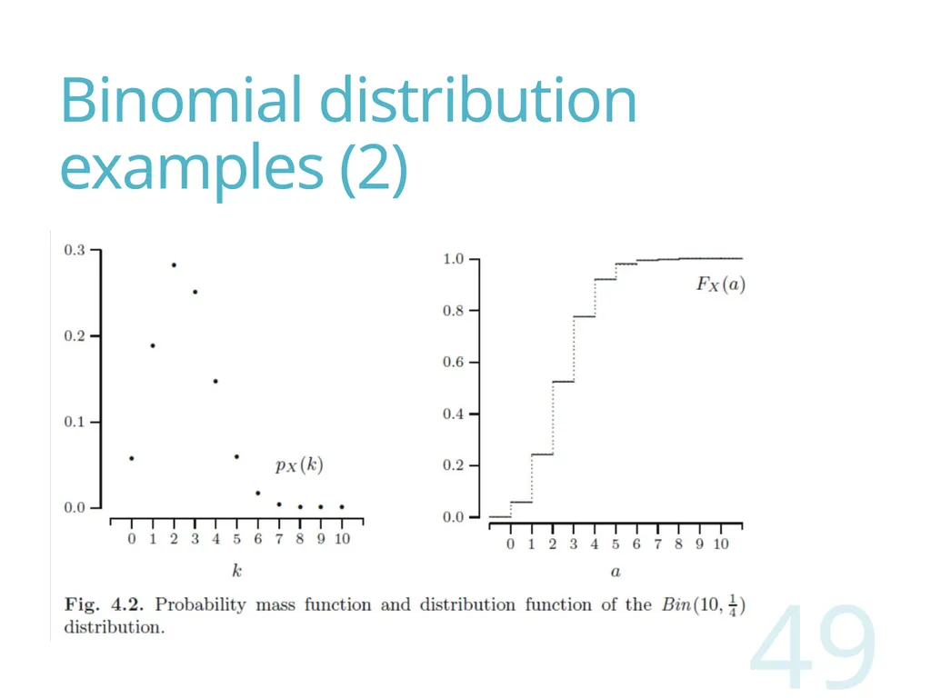 Probability and Statistics for Computer Scientists - slide 49 of 62