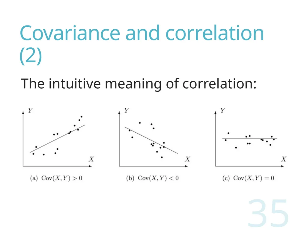 Probability and Statistics for Computer Scientists - slide 35 of 62