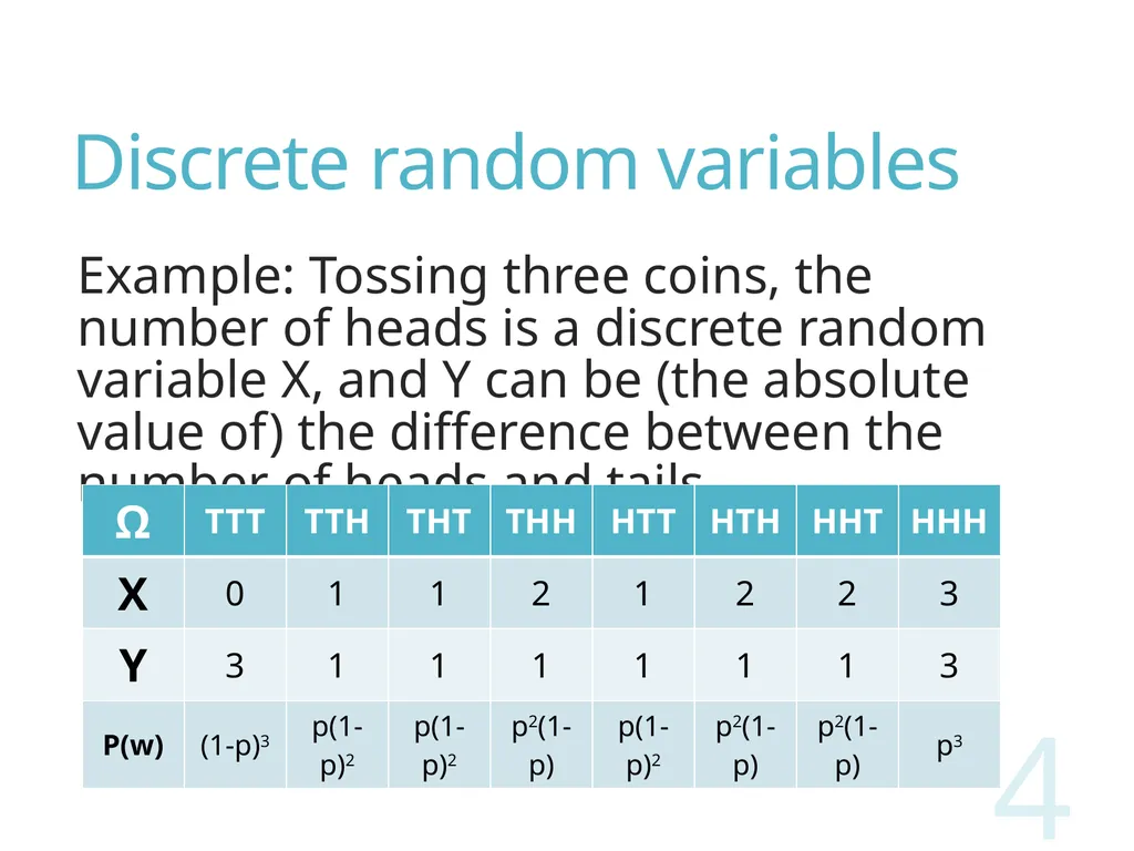 Probability and Statistics for Computer Scientists - slide 4 of 62