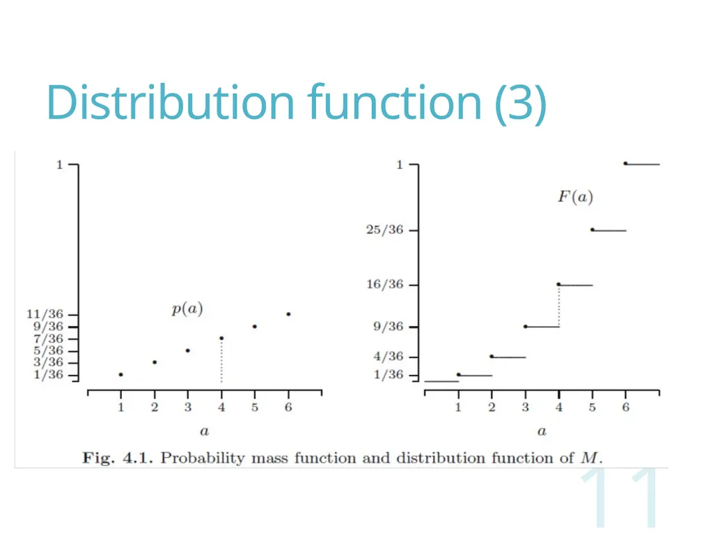 Probability and Statistics for Computer Scientists - slide 11 of 62