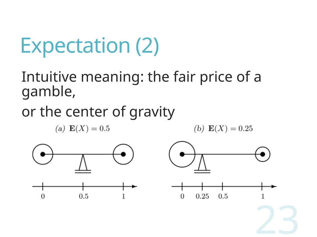 Probability and Statistics for Computer Scientists - slide 23 of 62