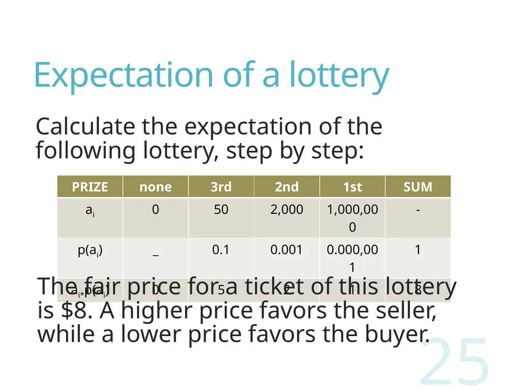 Probability and Statistics for Computer Scientists - slide 25 of 62