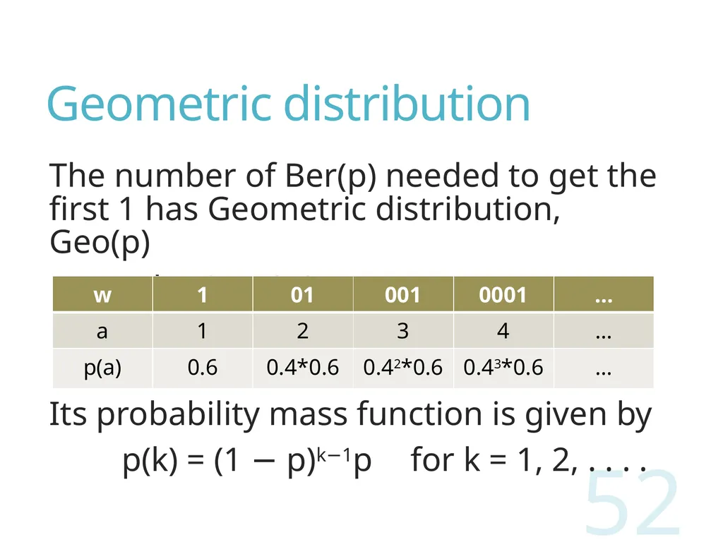 Probability and Statistics for Computer Scientists - slide 52 of 62