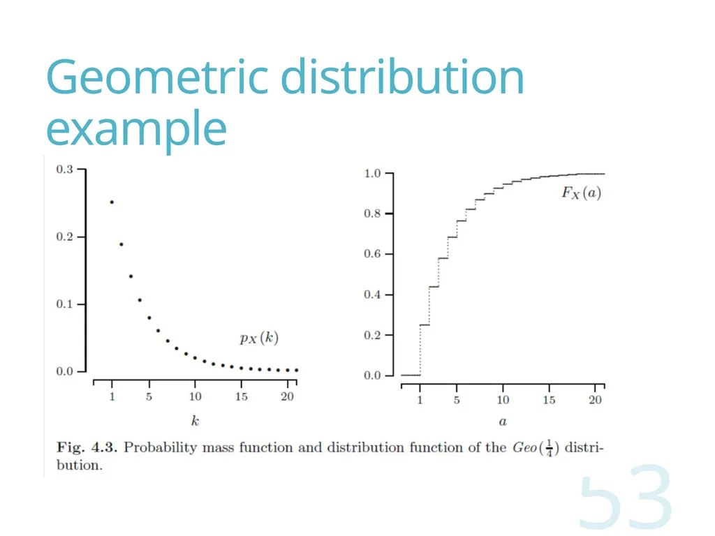 Probability and Statistics for Computer Scientists - slide 53 of 62