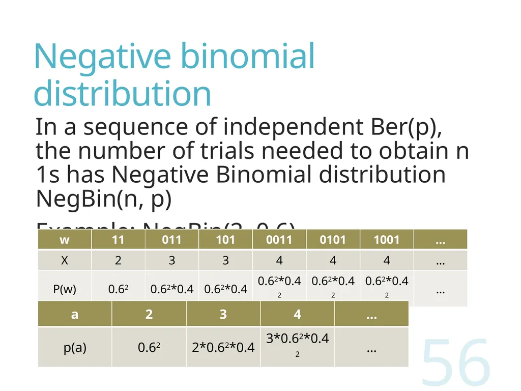 Probability and Statistics for Computer Scientists - slide 56 of 62