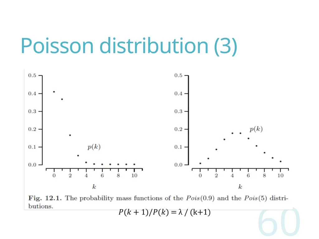 Probability and Statistics for Computer Scientists - slide 60 of 62
