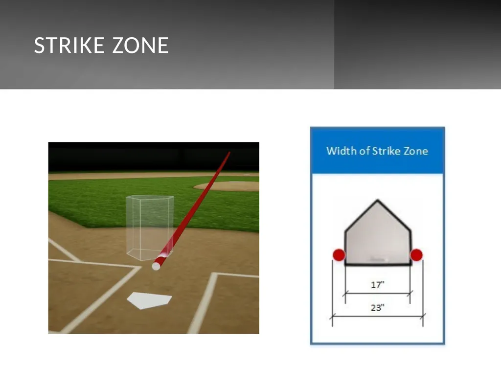 2025 UMPIRE TRAINING INTRODUCTION BAC – Carrie - slide 42 of 61