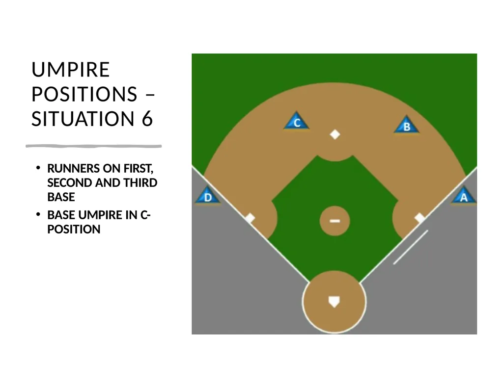 2025 UMPIRE TRAINING INTRODUCTION BAC – Carrie - slide 56 of 61