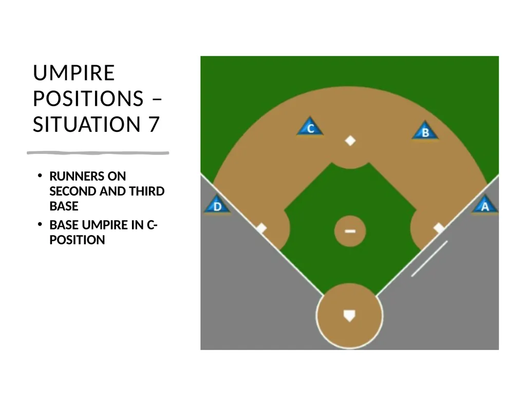 2025 UMPIRE TRAINING INTRODUCTION BAC – Carrie - slide 57 of 61