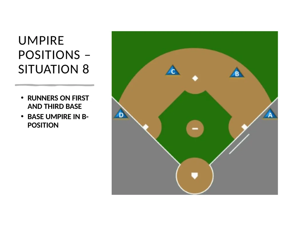 2025 UMPIRE TRAINING INTRODUCTION BAC – Carrie - slide 58 of 61