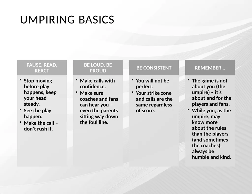 2025 UMPIRE TRAINING INTRODUCTION BAC – Carrie - slide 38 of 61