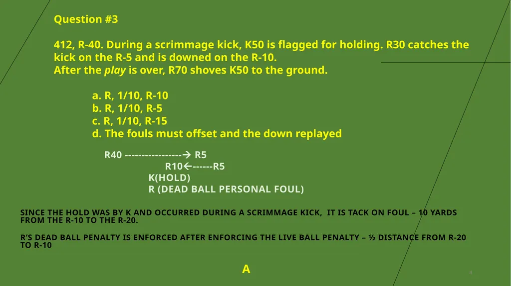 ECFOA RULES PRESENTATION #2 Jeffrey S. Geller - slide 4 of 22