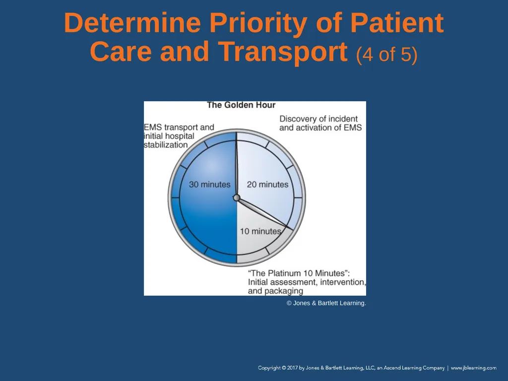 Chapter 9 Patient Assessment National EMS - slide 71 of 177