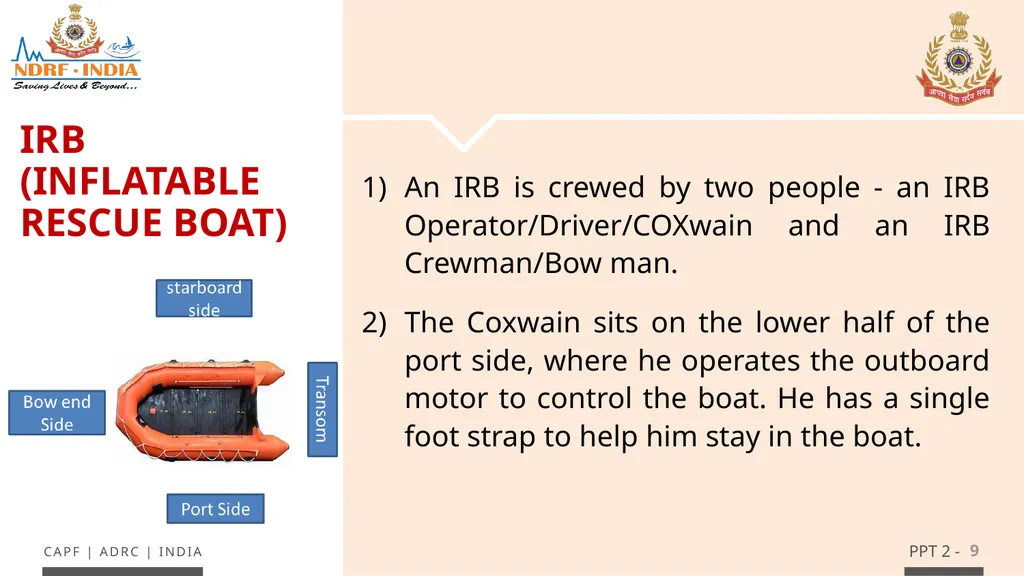 - 1 LESSON 4 (INFLATABLE RUBBERIZED BOAT) ANDOBM - - slide 9 of 61