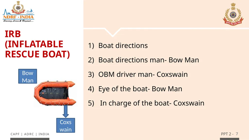 - 1 LESSON 4 (INFLATABLE RUBBERIZED BOAT) ANDOBM - - slide 7 of 61