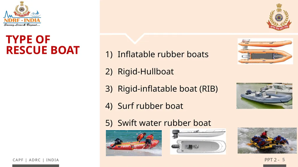 - 1 LESSON 4 (INFLATABLE RUBBERIZED BOAT) ANDOBM - - slide 5 of 61