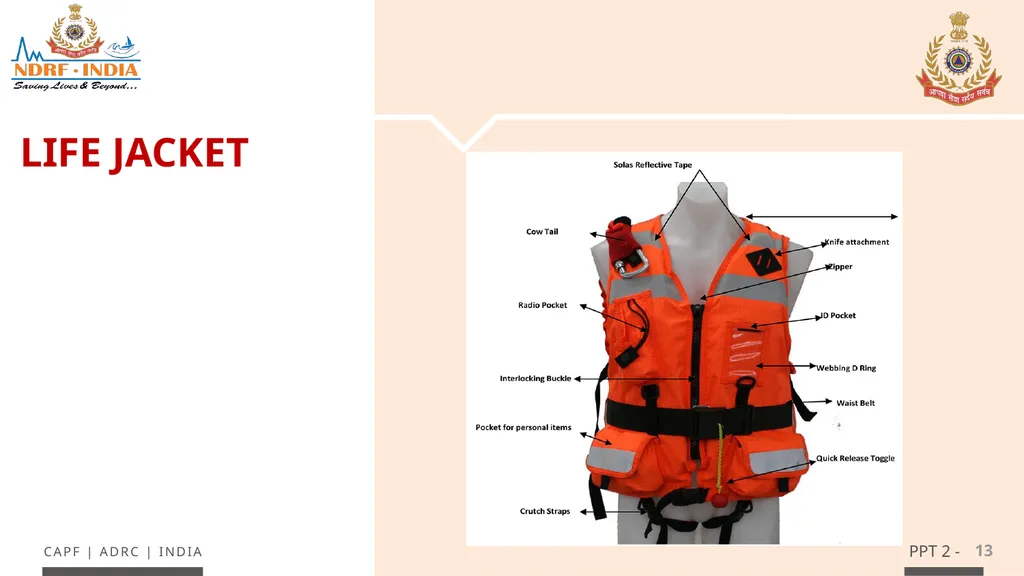 - 1 LESSON 4 (INFLATABLE RUBBERIZED BOAT) ANDOBM - - slide 13 of 61